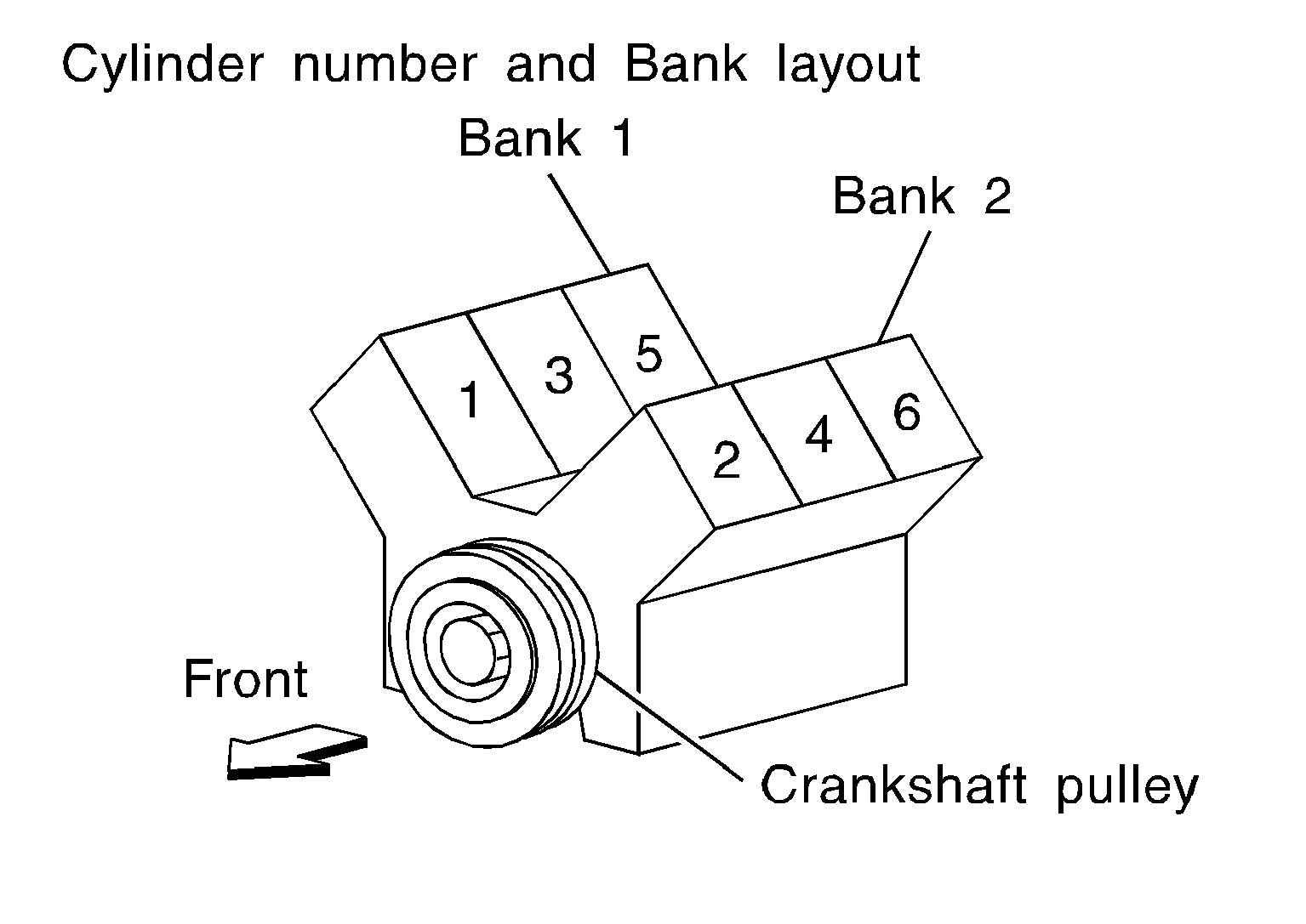GNSDB42717