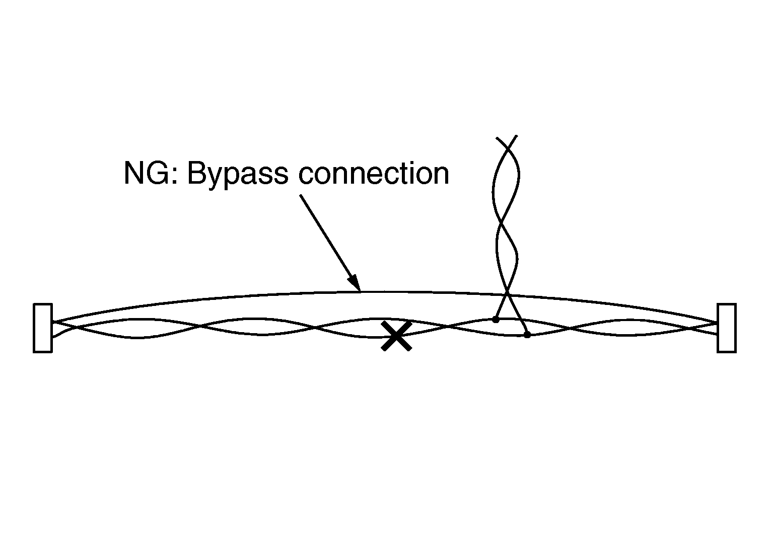 GNSDB6224