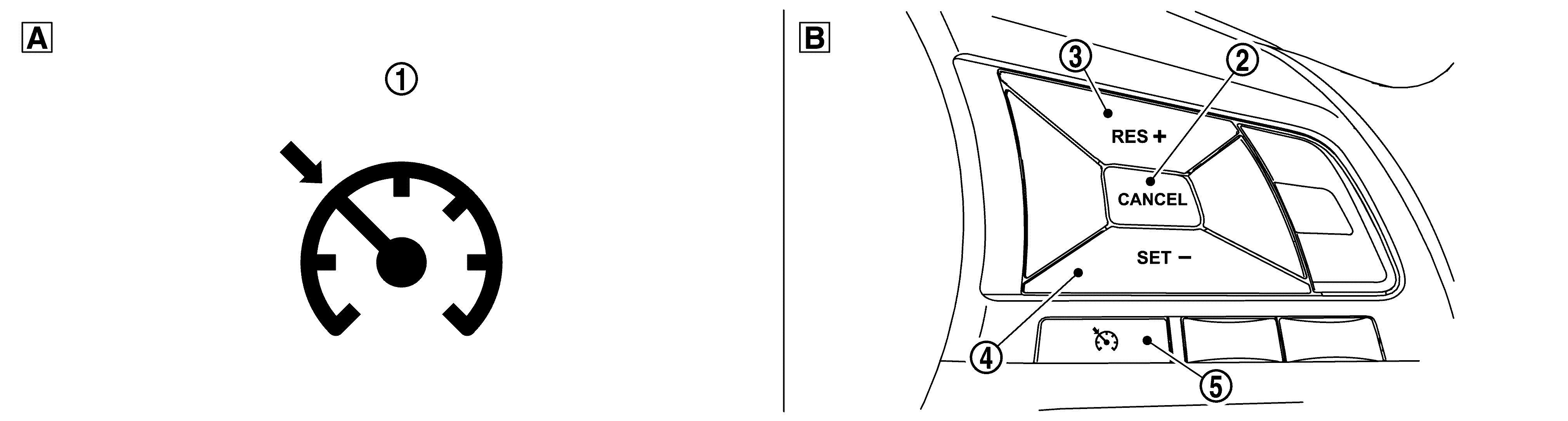 GNSDB98498