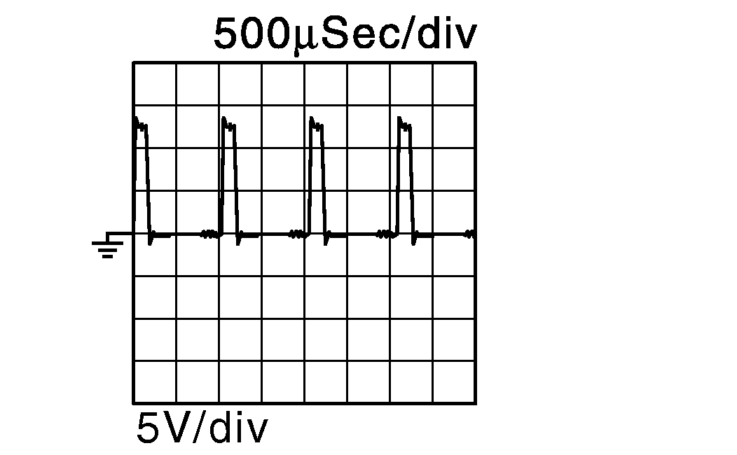 GNSJMBIA0032GB-032