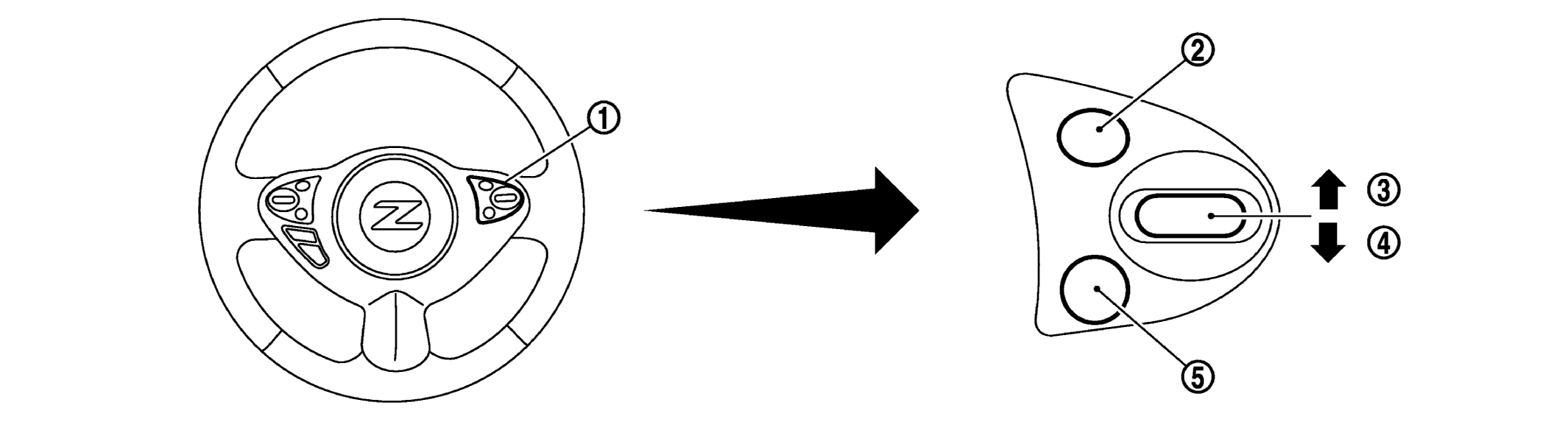 GNSJMBIA2047ZZ-047