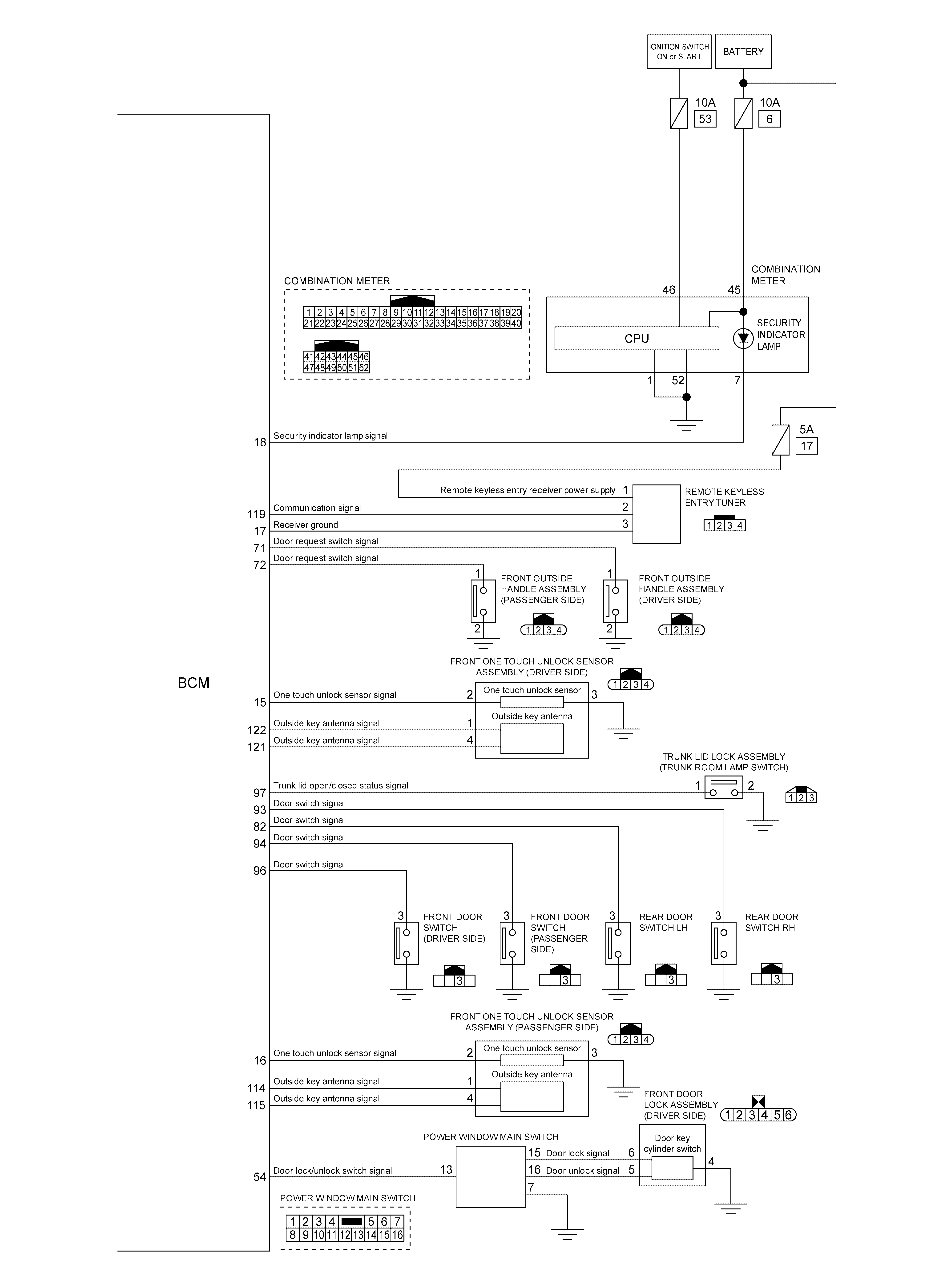 GNSJMKIB7511GB-511