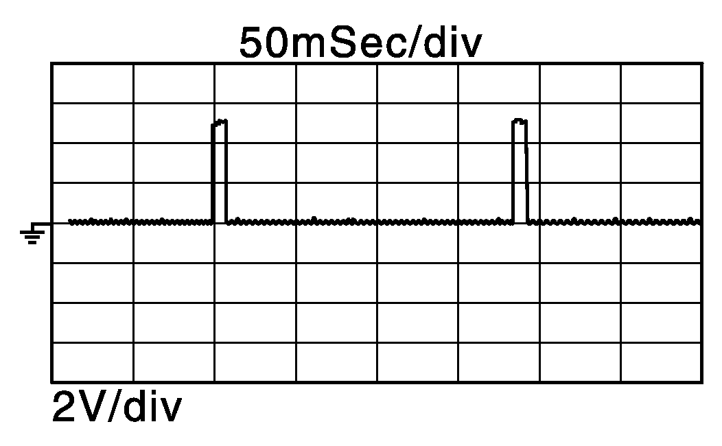 GNSJPBIA3355Z-355
