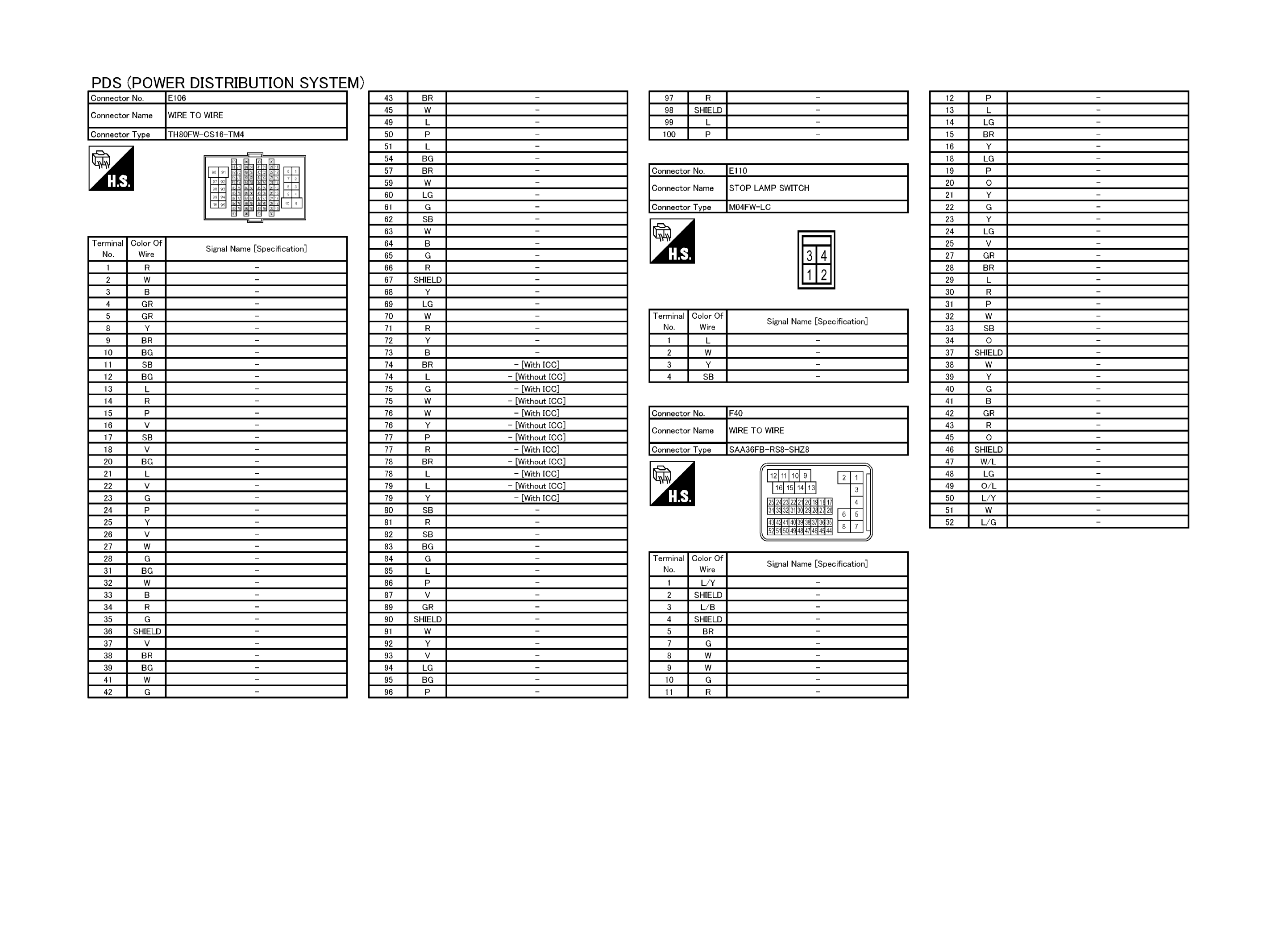 GNSJRMWF4768GB-768