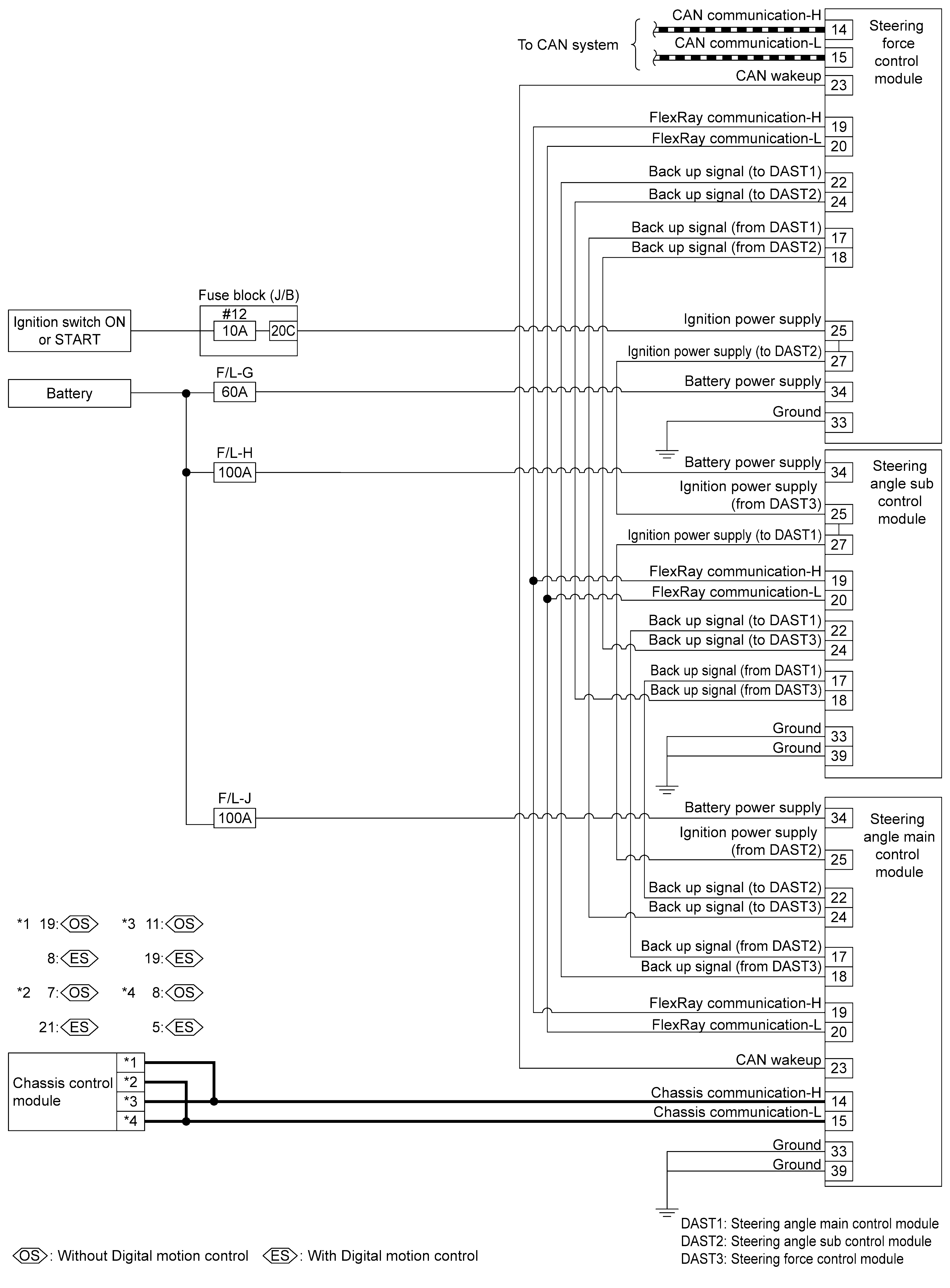 GNSJSGIA2217GB-217