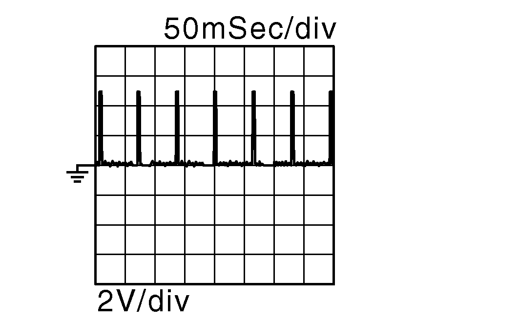 GNSPJMBIA0036EL036