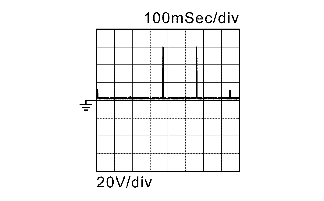 GNSPJSBIB0628EL628
