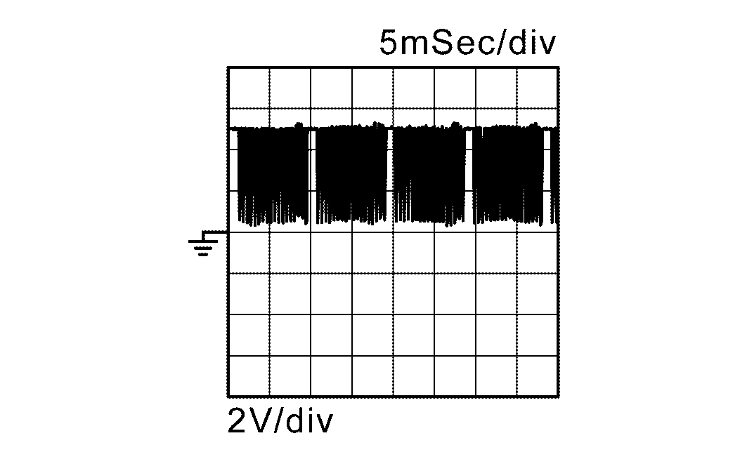 GNSPJSBIB0635EL635