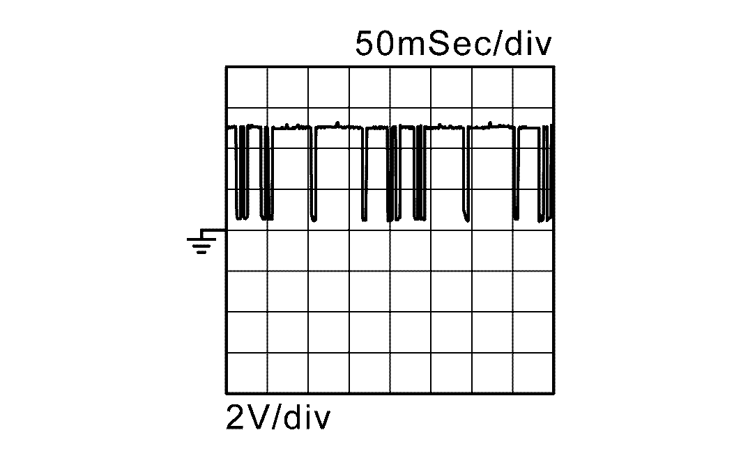 GNSPJSBIB0638EL638
