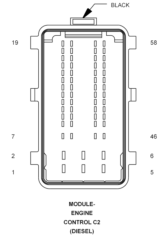 GPT780203