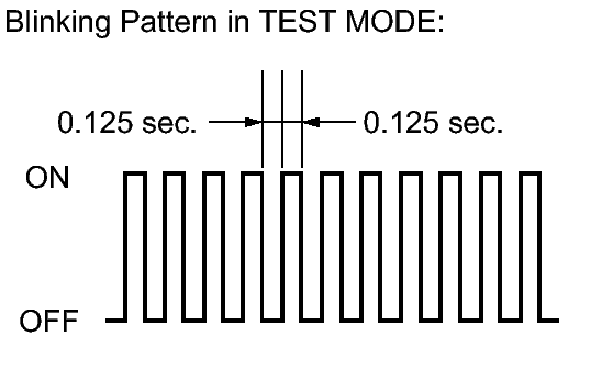 GTY109543