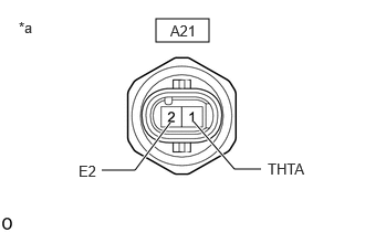 GTY1226846