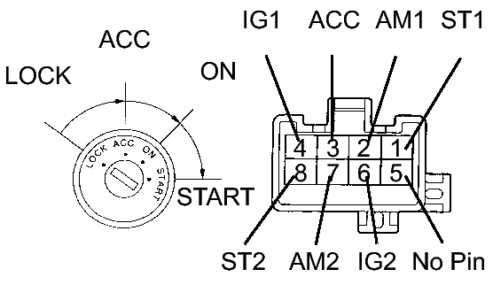 GTY130357
