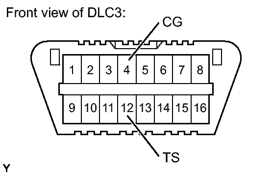 GTY157032