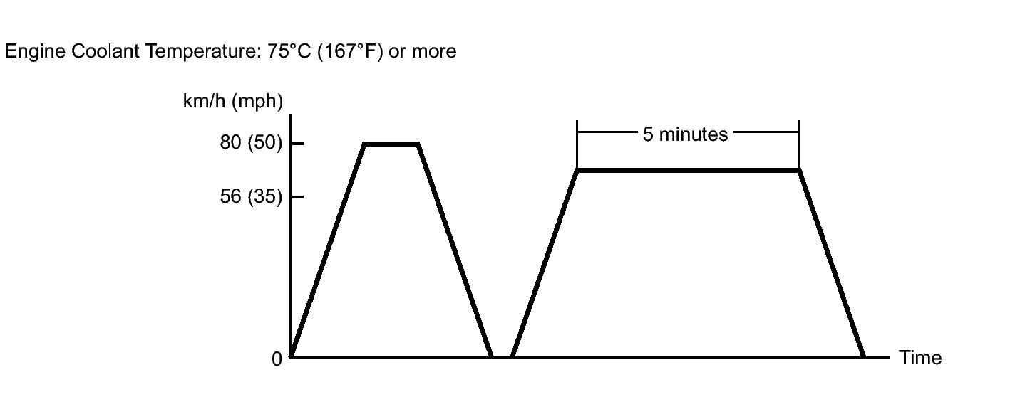 GTY161399