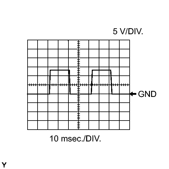 GTY172586