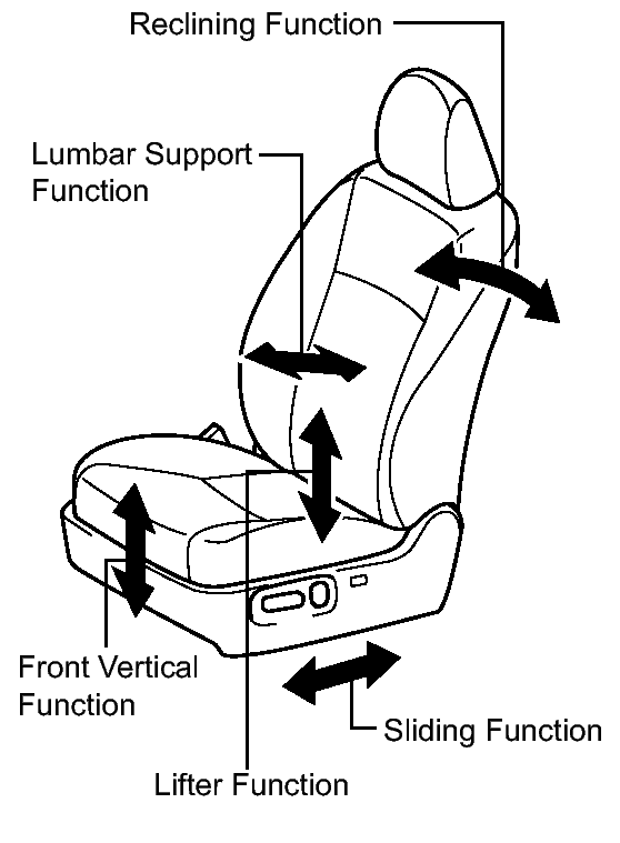 GTY175341