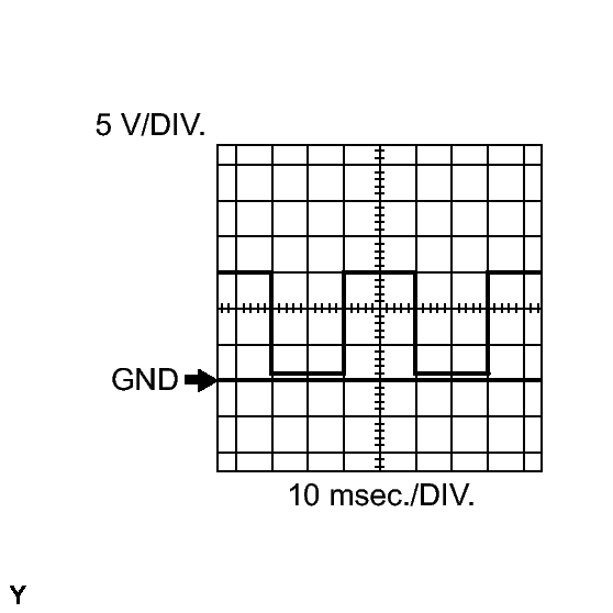 GTY179824