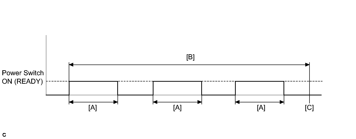 GTY211050