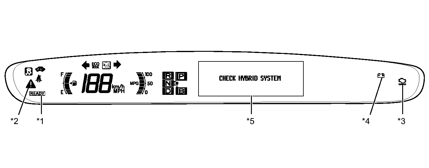 GTY226659