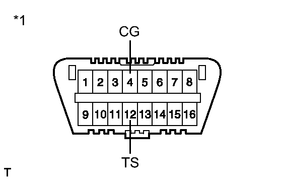 GTY231752