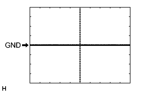 GTY232615