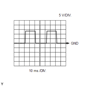 GTY238005
