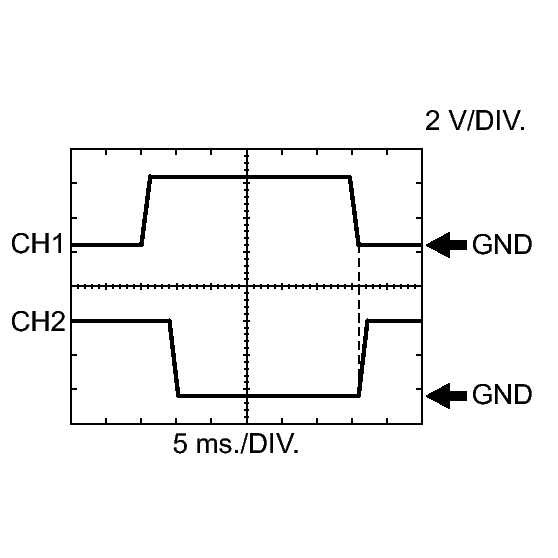 GTY258823