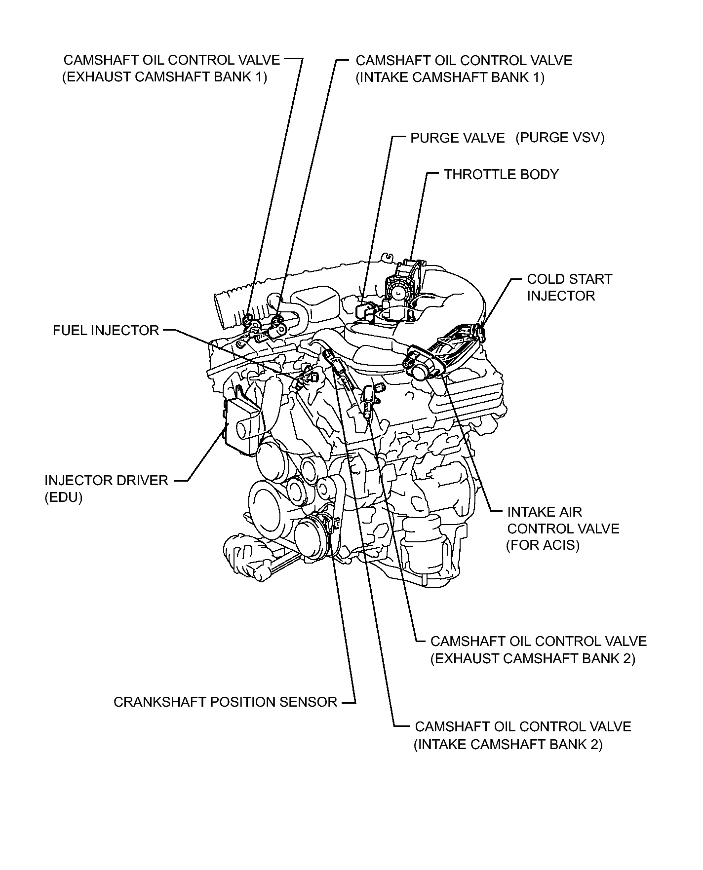 GTY285417