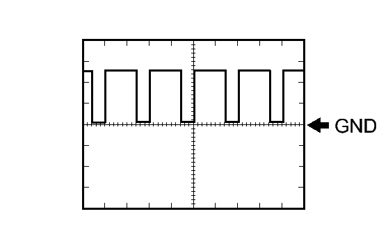 GTY333909