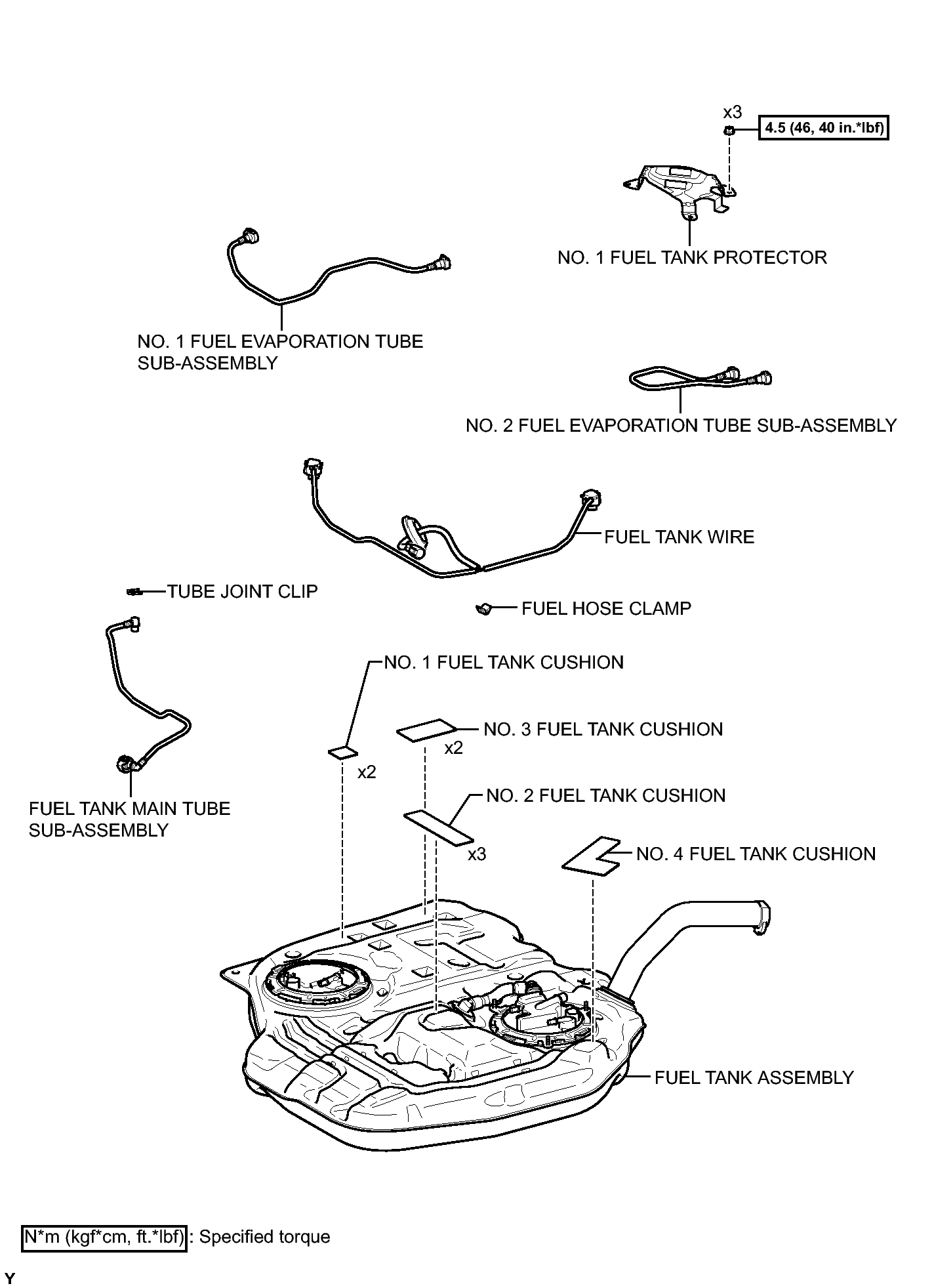 GTY345288