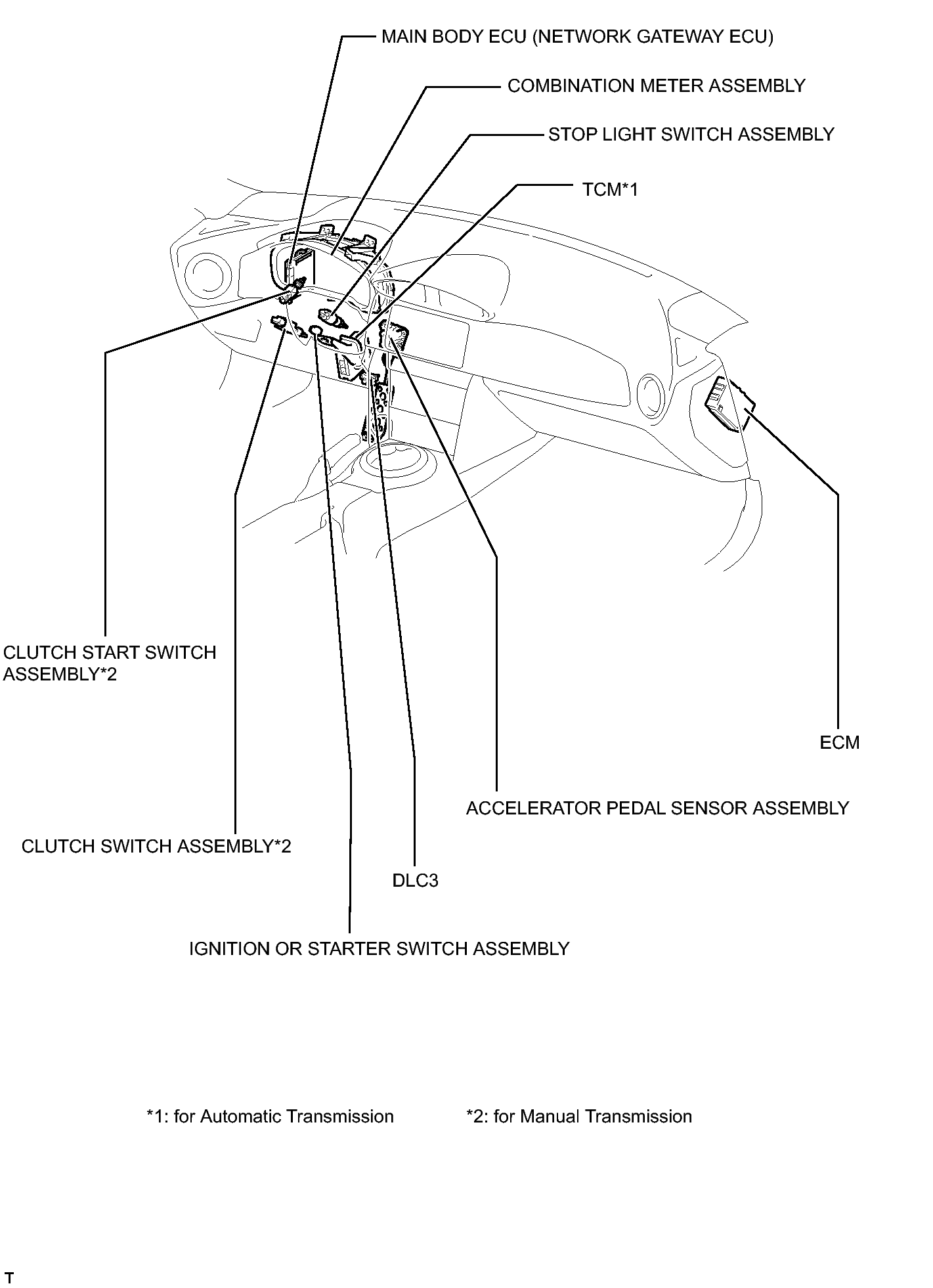GTY421847