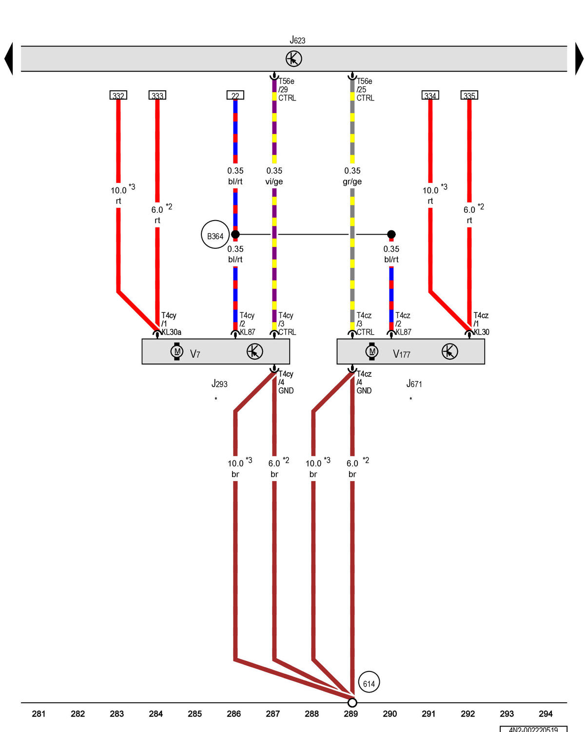 GWW4N2-002220519