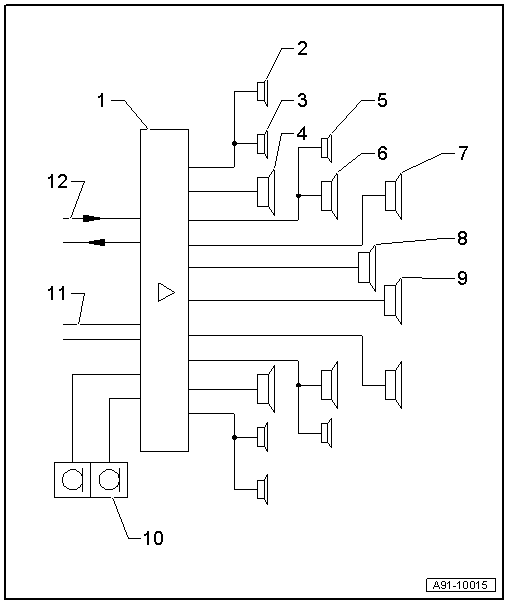 GWWA91-10015