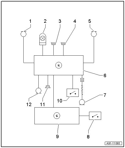 GWWA91-11065