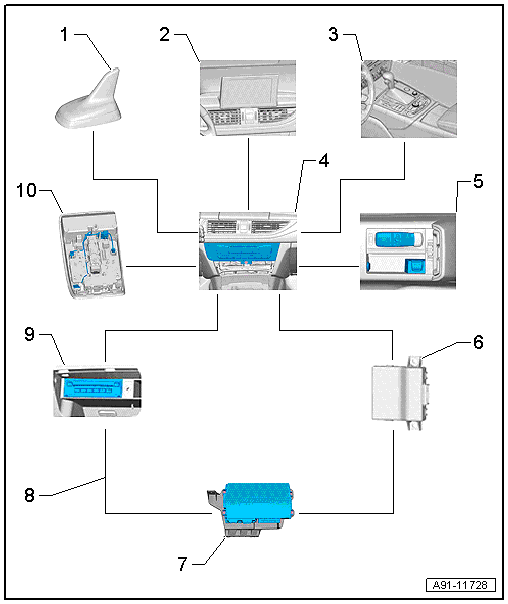 GWWA91-11728