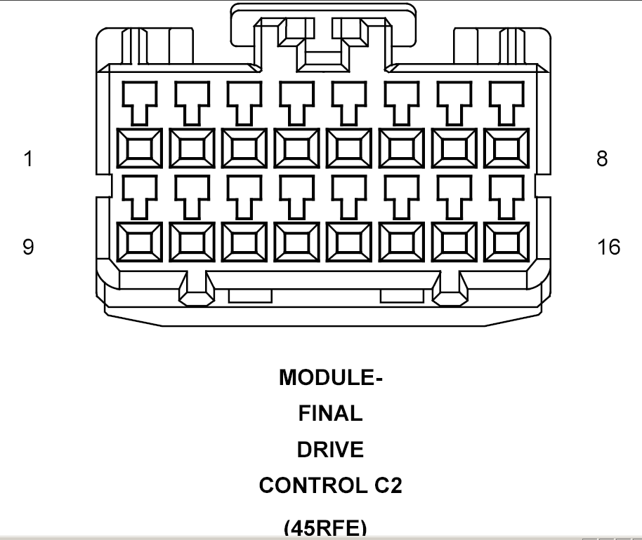 GXK780223